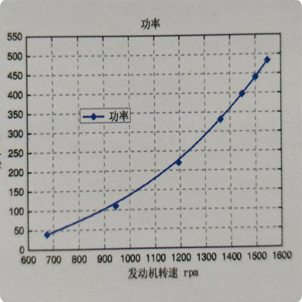 吸力大的泵