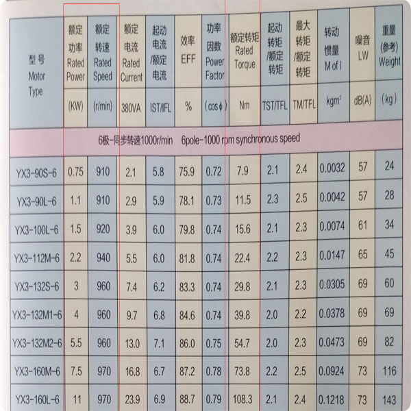 電動抽沙泵